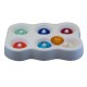 Molde casting de ceramica